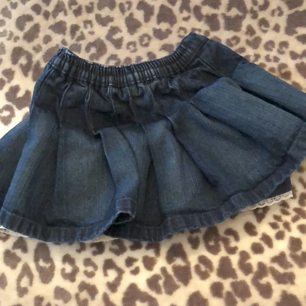 GAP euc bay